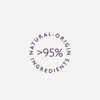 Brand Values